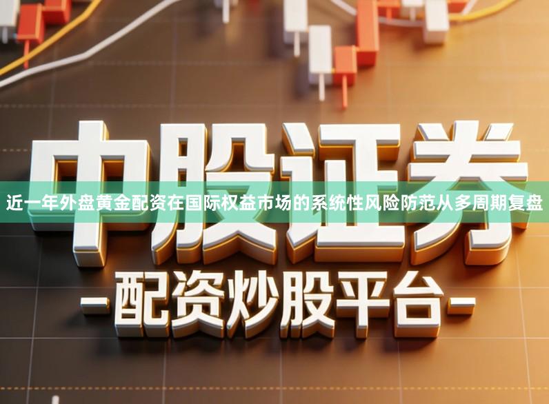 近一年外盘黄金配资在国际权益市场的系统性风险防范从多周期复盘